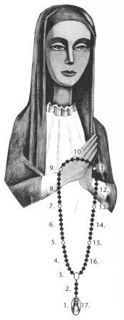 How to Pray the Rosary of the Seven Sorrows